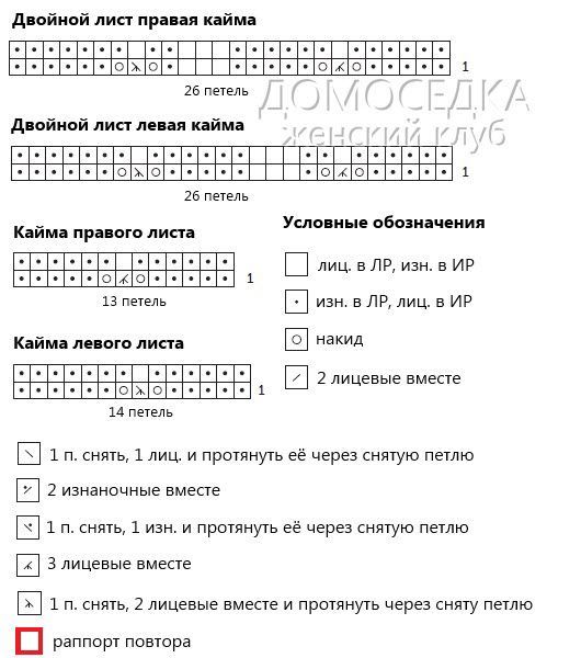 Двойной след план