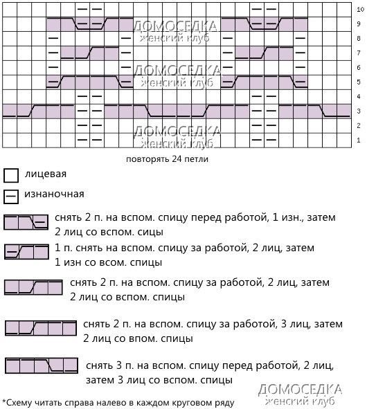 Схема кос 04