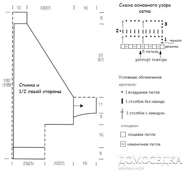 Кардиган кимоно спицами схема и описание