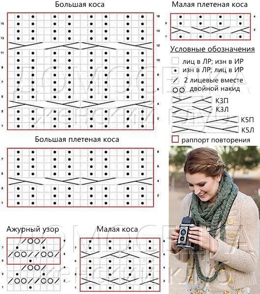 Схема косы из 12 петель схема