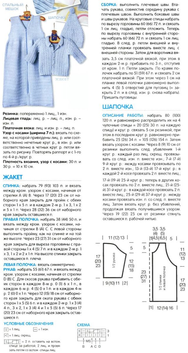 Вязание кофты для новорожденных спицами со схемой и описанием