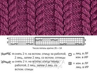 Красивые косы спицами со схемами и описанием