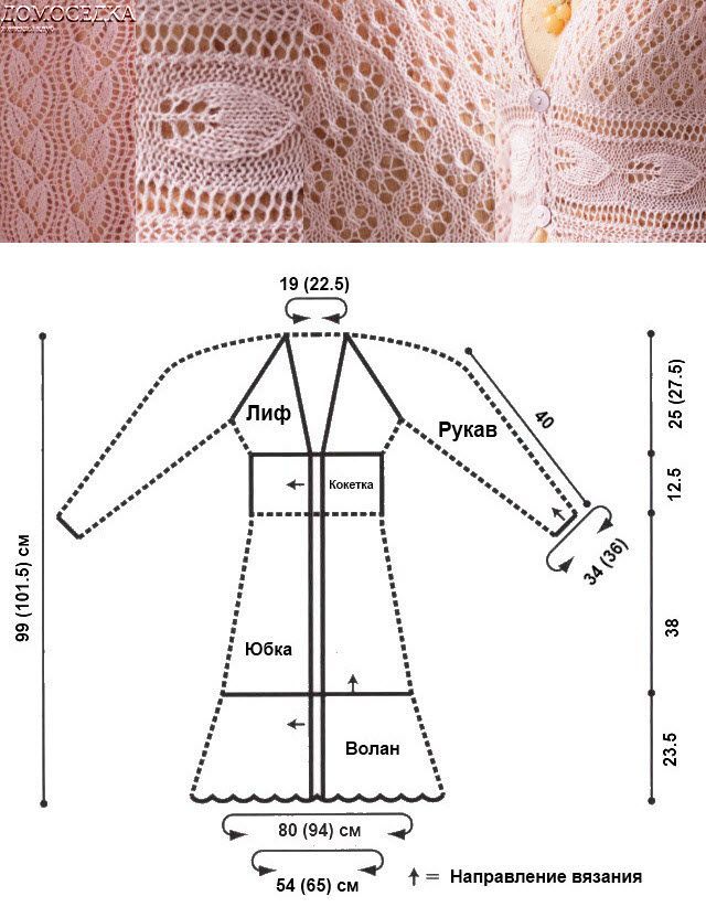 Кружевной кардиган с кокеткой модель 7 схема