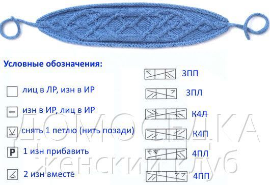 Повязка на голову с косами спицами для женщин схема и описание