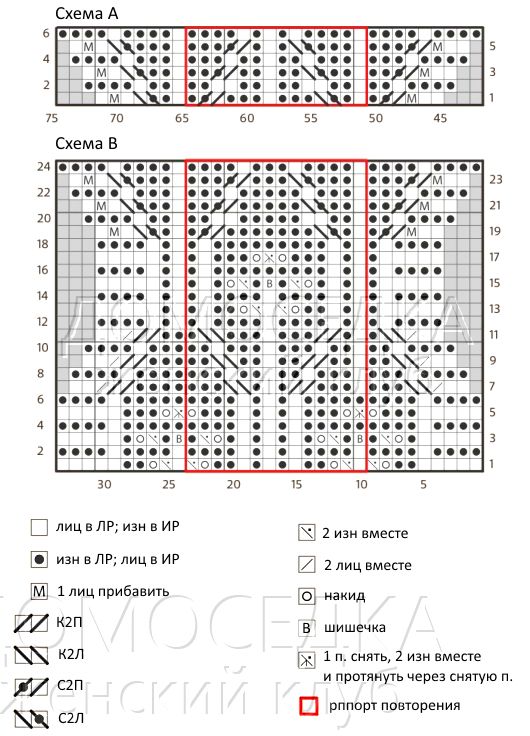 Красивый шарф спицами
