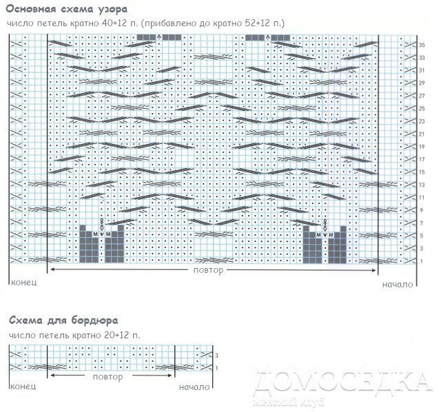 Майка лицевой гладью спицами схема с описанием
