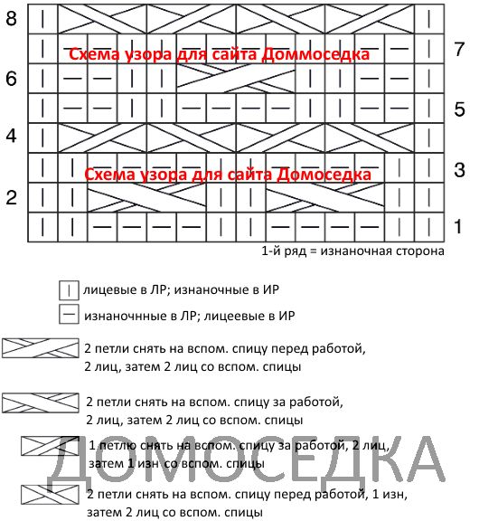 Схема узора плетенка