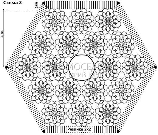 Пончо из мотивов крючком схемы и описание для женщин