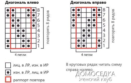 К данному рисунку известно следующее