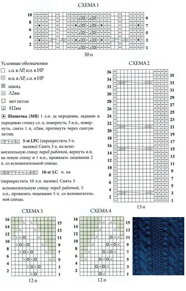 Пояс спицами для платья схемы и описание