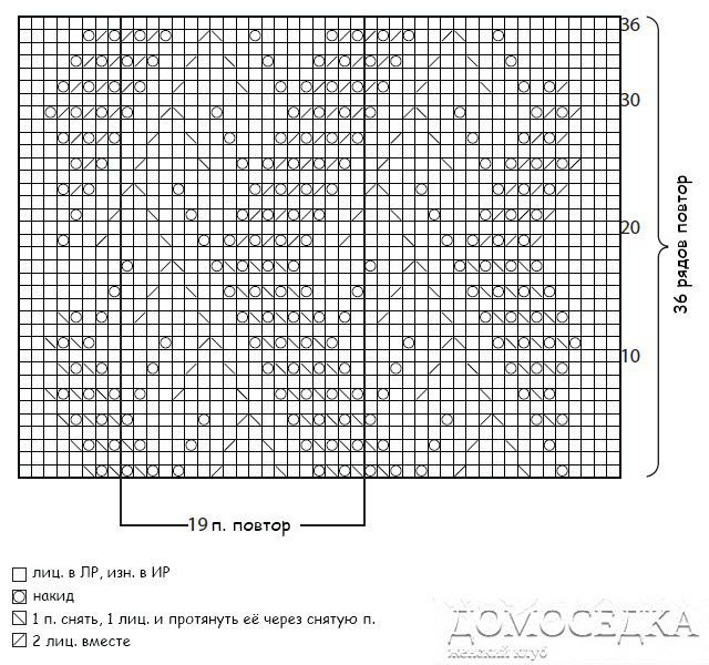 Ажурный палантин спицами схема