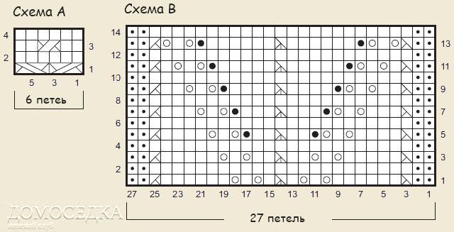 Узоры для французской кофточки спицами схема